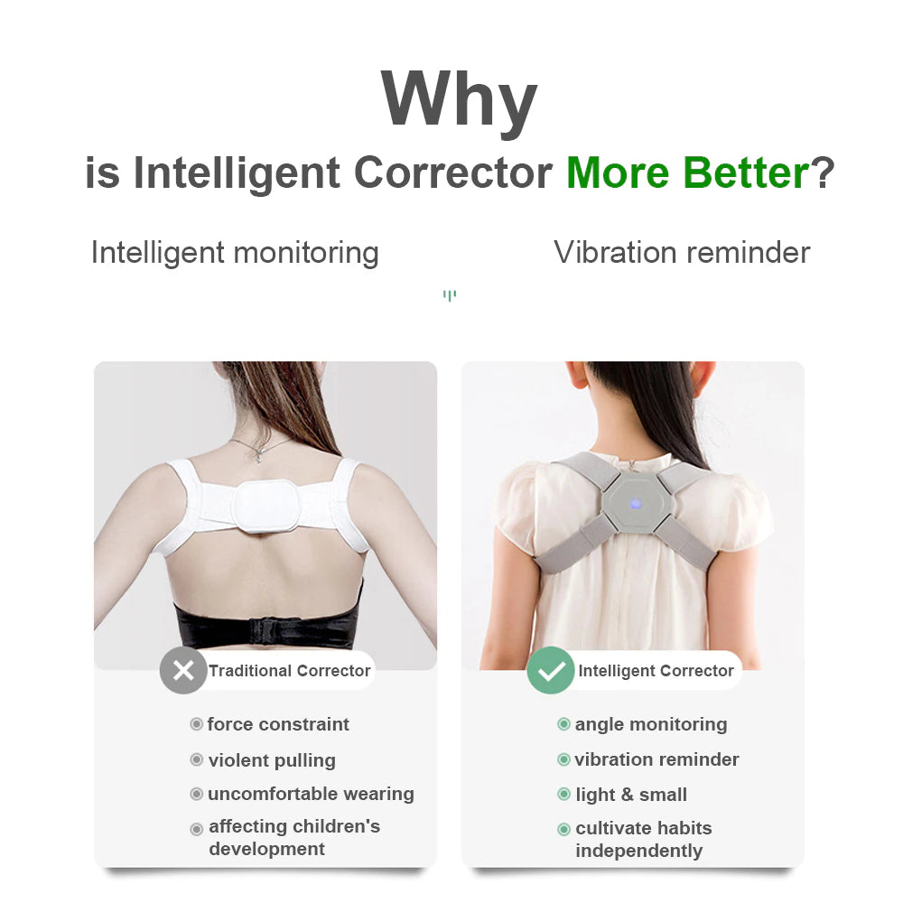 Smart Auto Adjustable Intelligent Posture Trainer Postural Corrector Upper Back Brace Clavicle Support for Adults Children Kids